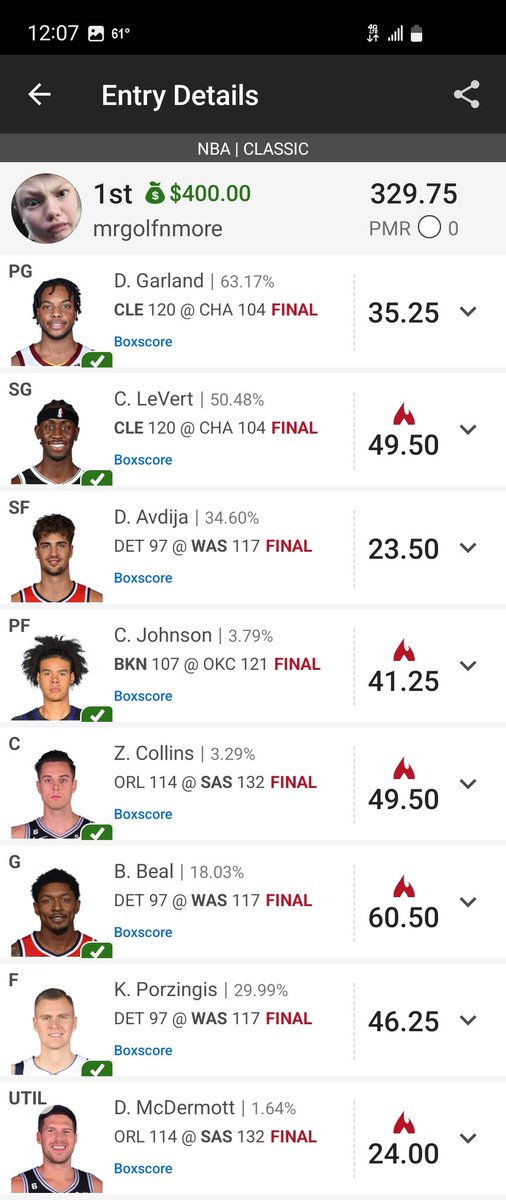 RgolfM's tweet photo. Got my bankroll back up. Shoutout to @Torylangley1992 @DFSbyNoah and @thedfsprocess  for making me a better dfs player. Tagged a few more. Last night was the best of them all for me and what we work for. First in an NBA SE was one of my goals. The grind doesn’t stop though. https://t.co/XxcFR35NcS