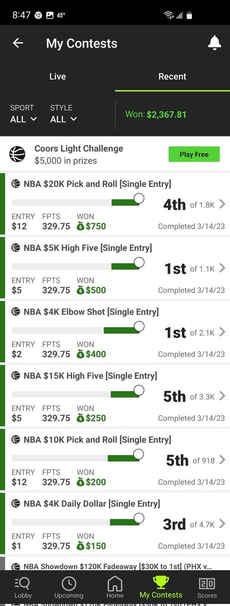 RgolfM's tweet photo. Got my bankroll back up. Shoutout to @Torylangley1992 @DFSbyNoah and @thedfsprocess  for making me a better dfs player. Tagged a few more. Last night was the best of them all for me and what we work for. First in an NBA SE was one of my goals. The grind doesn’t stop though. https://t.co/XxcFR35NcS