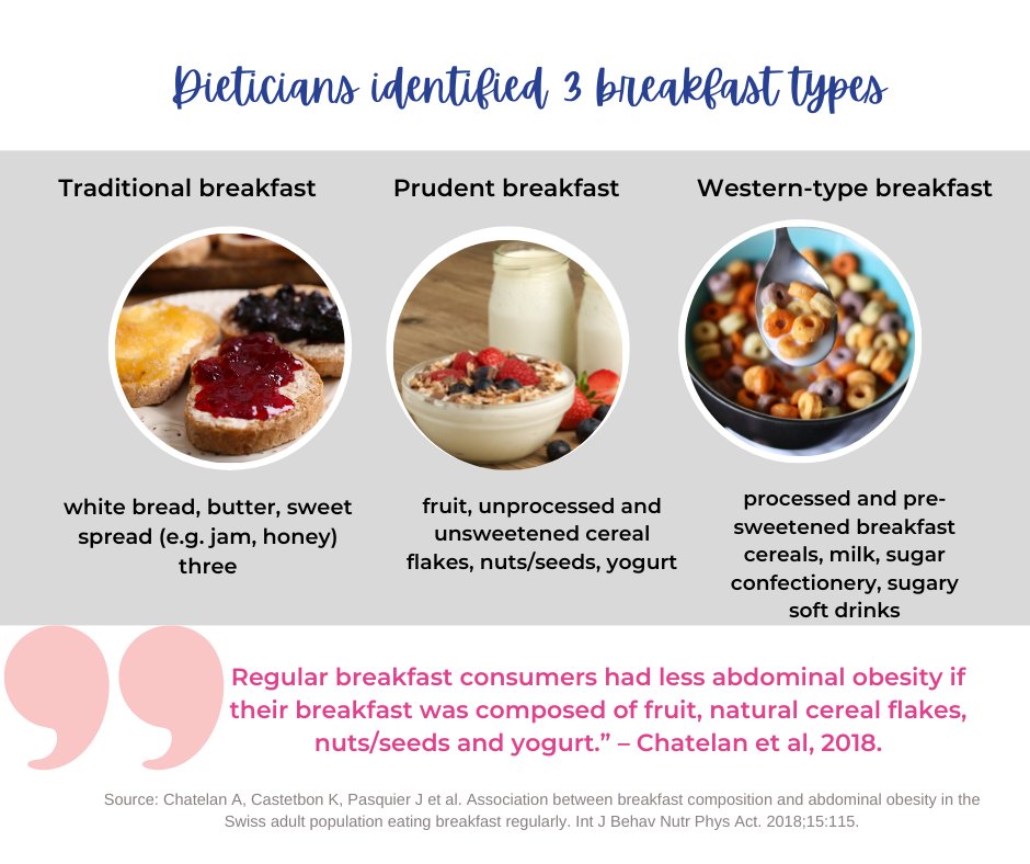 Picture of Yogurt in Nutrition on Twitter: 