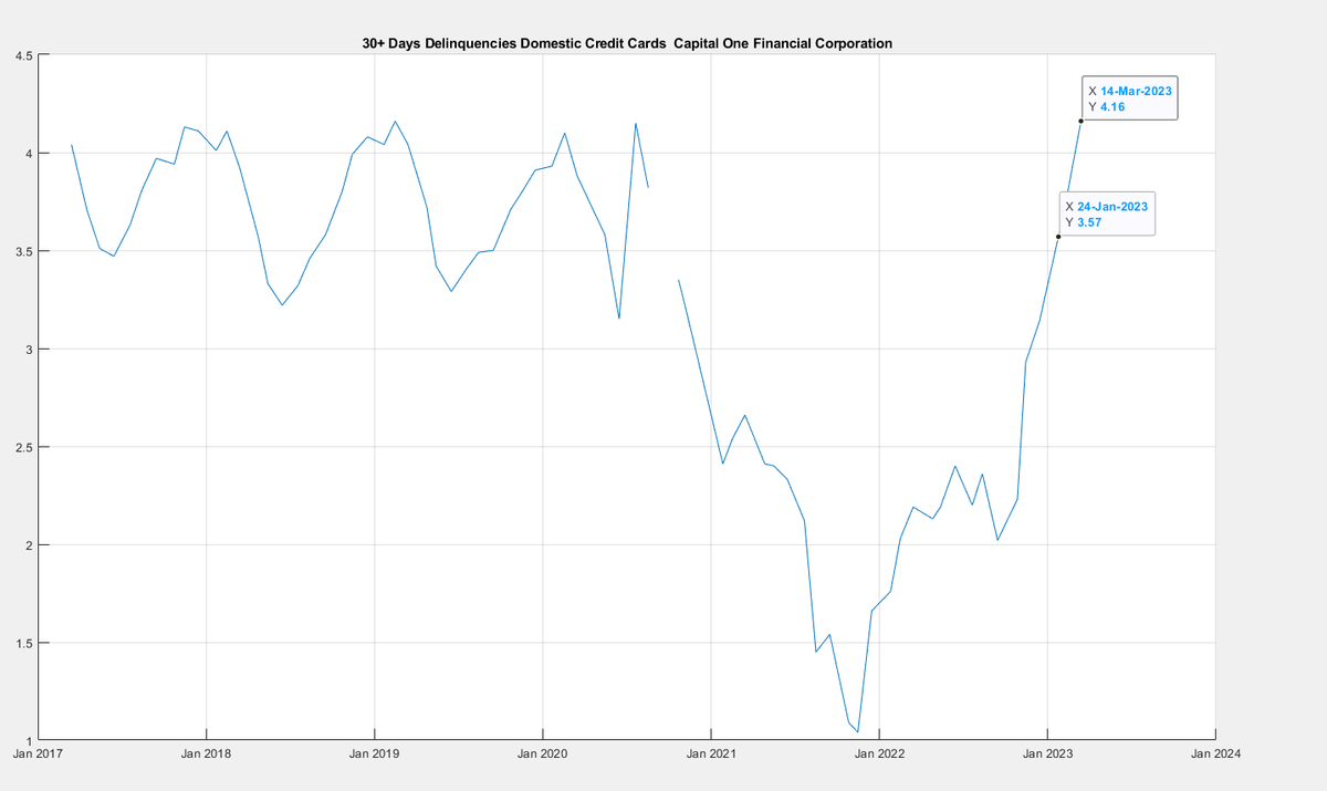 Php Date One Month Ago Php Date One Month Ago
