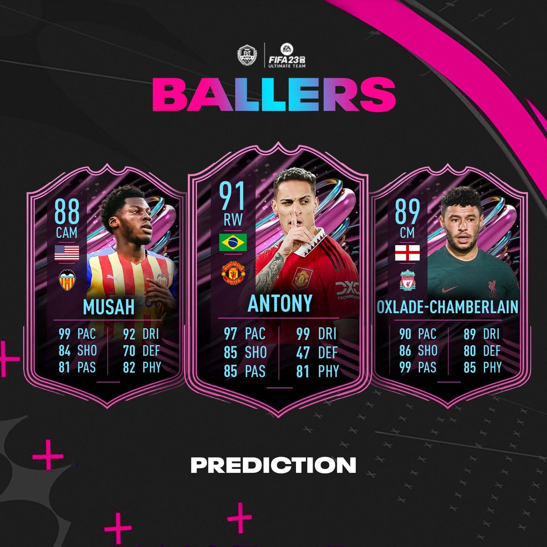 FIFA 23 FUT Ballers Leaks, Predictions & Release Date! FIFA23