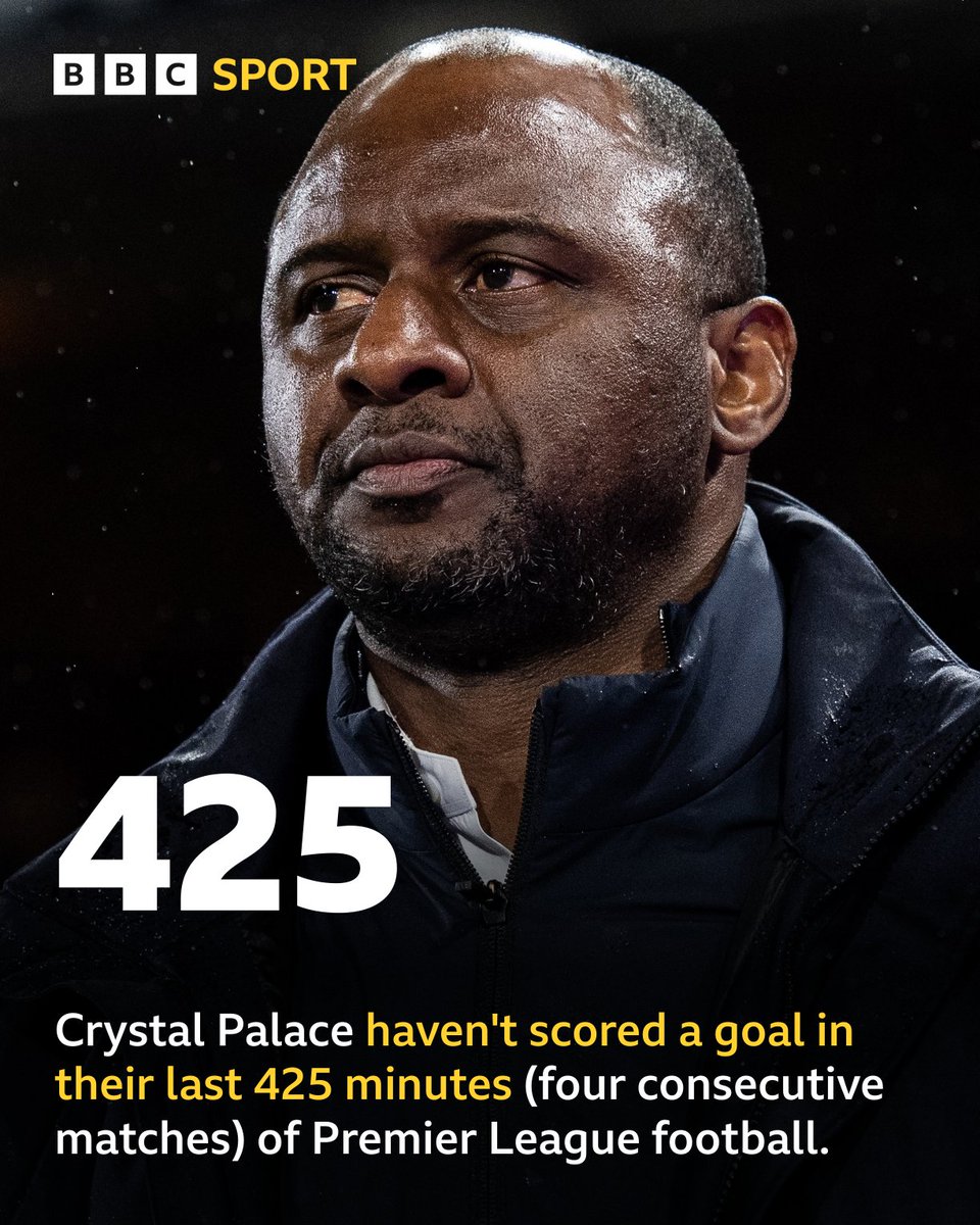 SamuelAsikpo2's tweet photo. Tough time for Patrick Viera

@premierleague https://t.co/ALC4WD6rYa