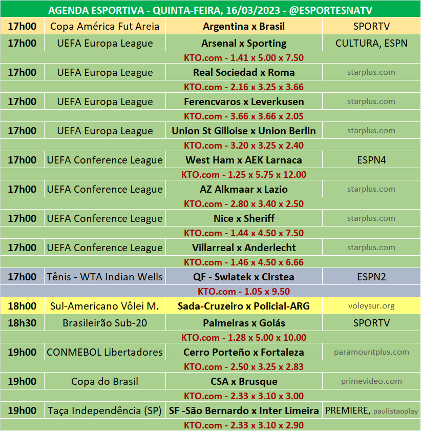 jogo do dado esporte da sorte