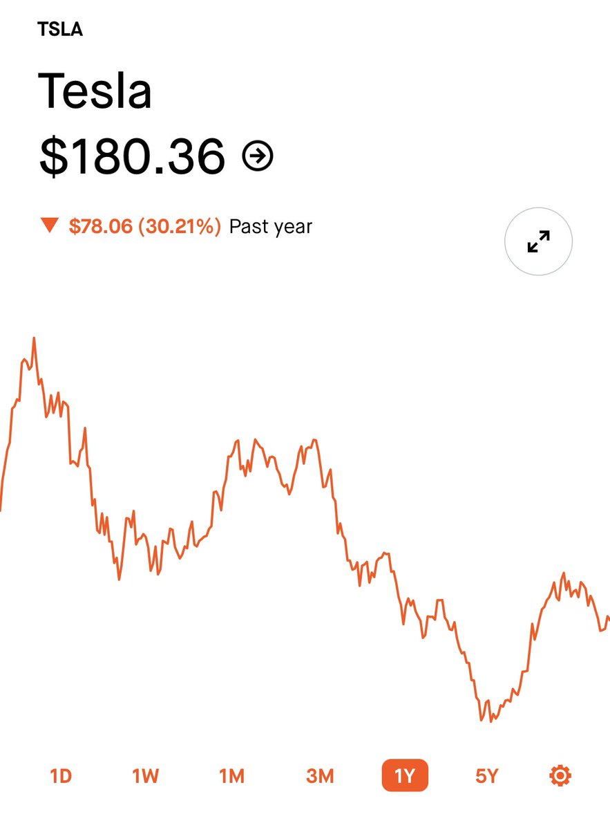 Whole Mars Catalog tweet media