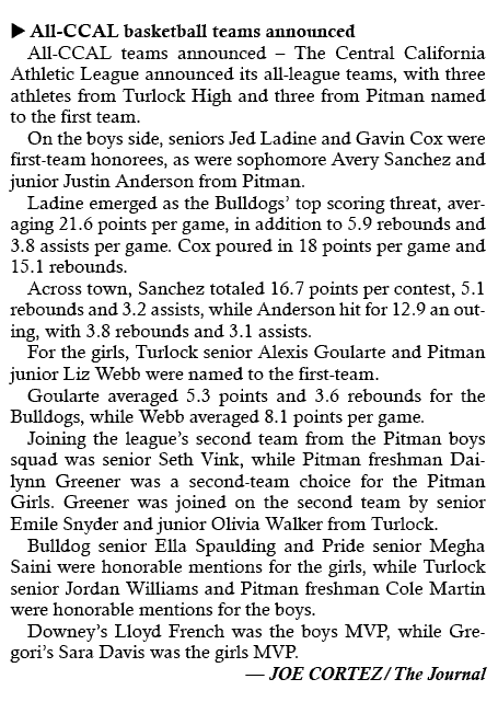 Turlock Journal (@turlockjournal) on Twitter photo The All-CCAL (<a href="/CCAL_209/">Central California Athletic League</a>) basketball teams were announced earlier this week.
From today's @TurlockJournal Prep Roundup: The All-CCAL (<a href="/CCAL_209/">Central California Athletic League</a>) basketball teams were announced earlier this week.
From today's @TurlockJournal Prep Roundup: