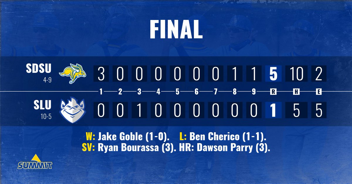 Jackrabbit Baseball tweet media