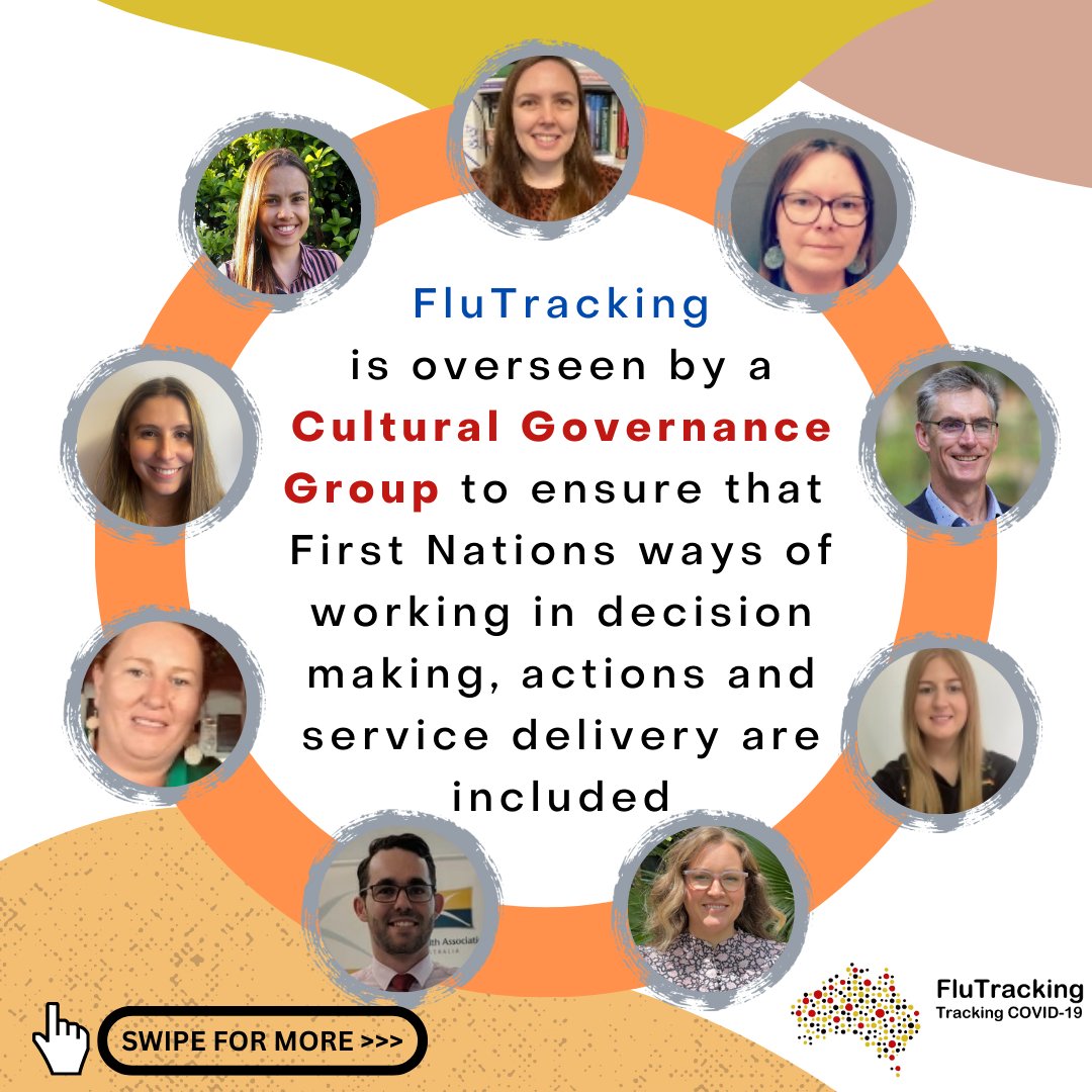 Flutrack's tweet photo. FluTracking is committed to closing the gap! The FluTracking Cultural Governance Group would like to take this opportunity to thank the loyal First Nations FluTrackers. We appreciate your generous contribution to the survey. #CTGDay2023 #StrongCultureStrongYouth #CloseTheGap https://t.co/7630mZGQ3I