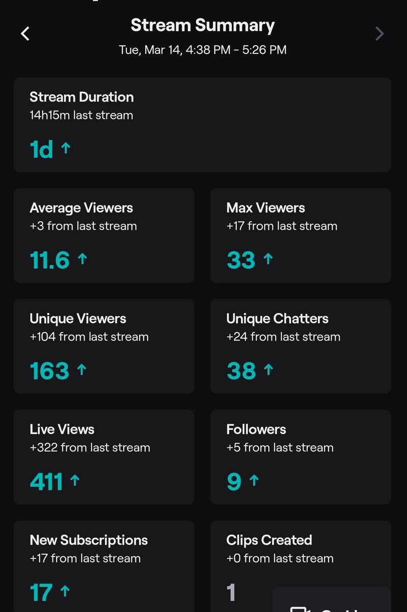 Space Bxtch tweet media