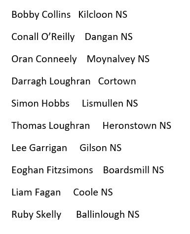Meath GAA Coaching & Games tweet media