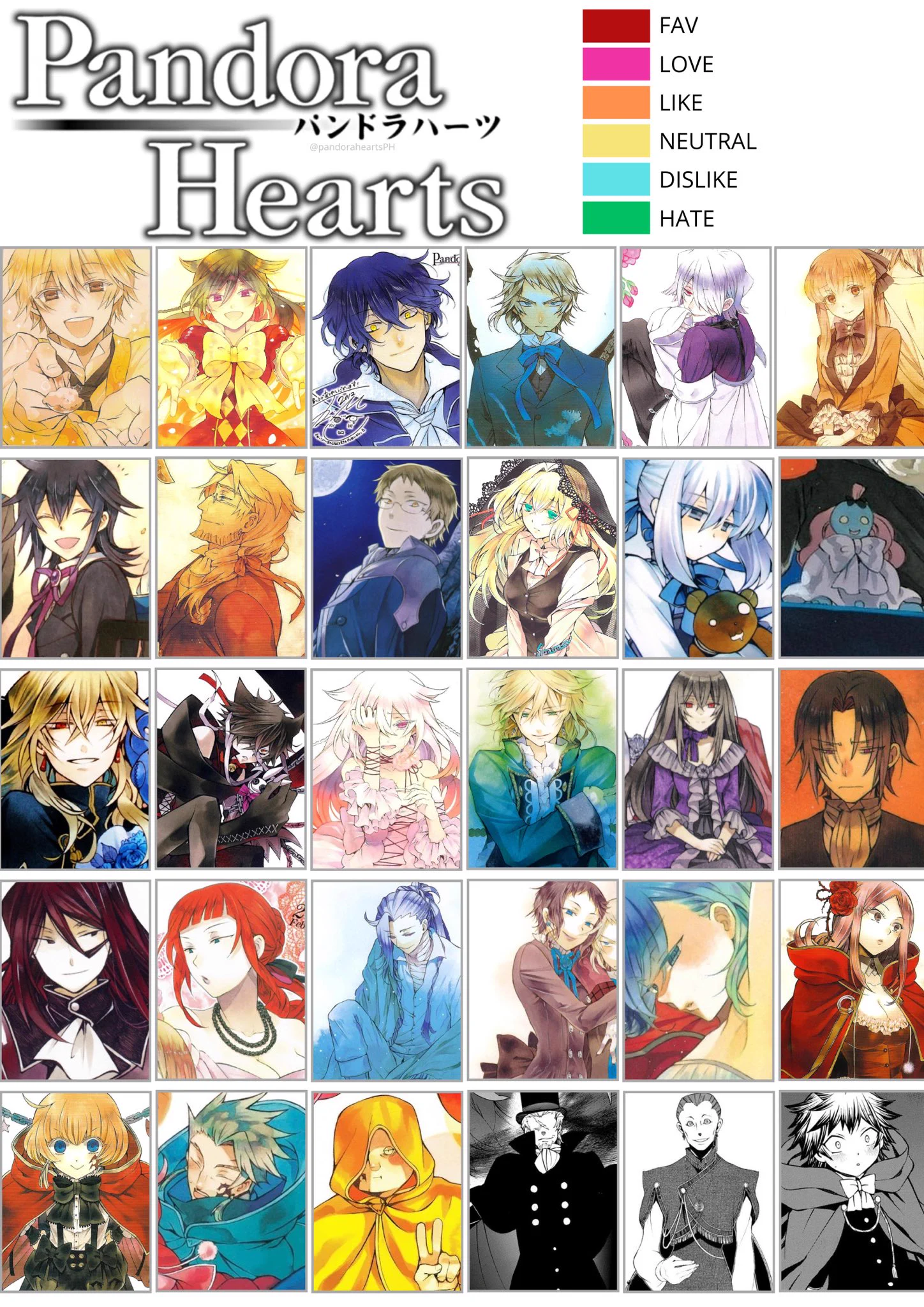 Daily Pandora Hearts ✨ on X: 