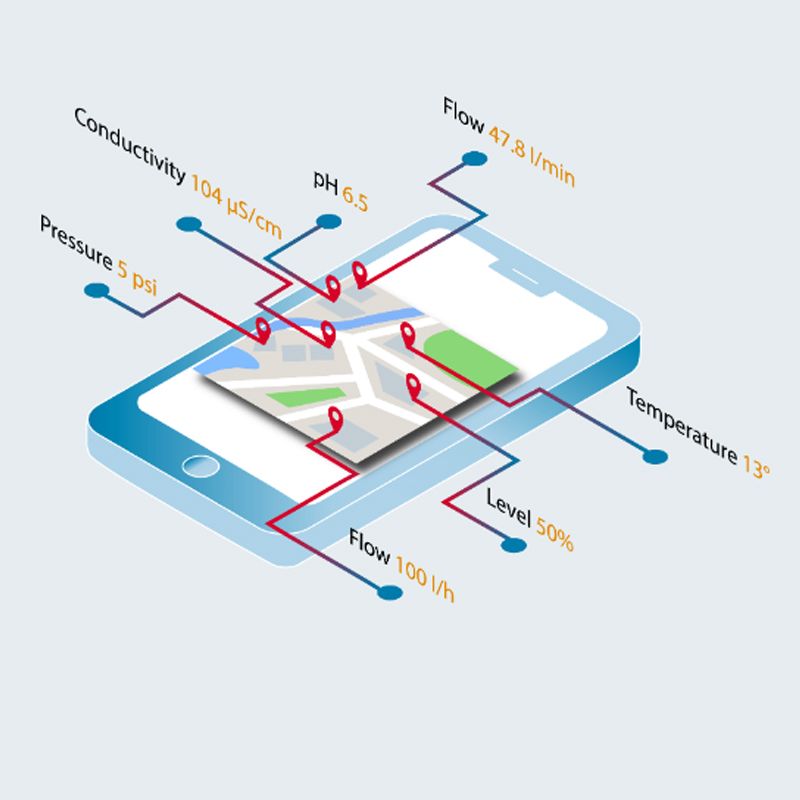 energyncommerce's tweet photo. Netilion es un reconocido ecosistema de IIoT basado en la nube, diseñado para procesos industriales. Conecta el mundo físico y digital al enviar información desde el campo directamente al teléfono, tableta u otro dispositivo. 
https://t.co/VzAfHDCsjK
#Netilion #iiot #industria40 https://t.co/V8eMtOCBk6