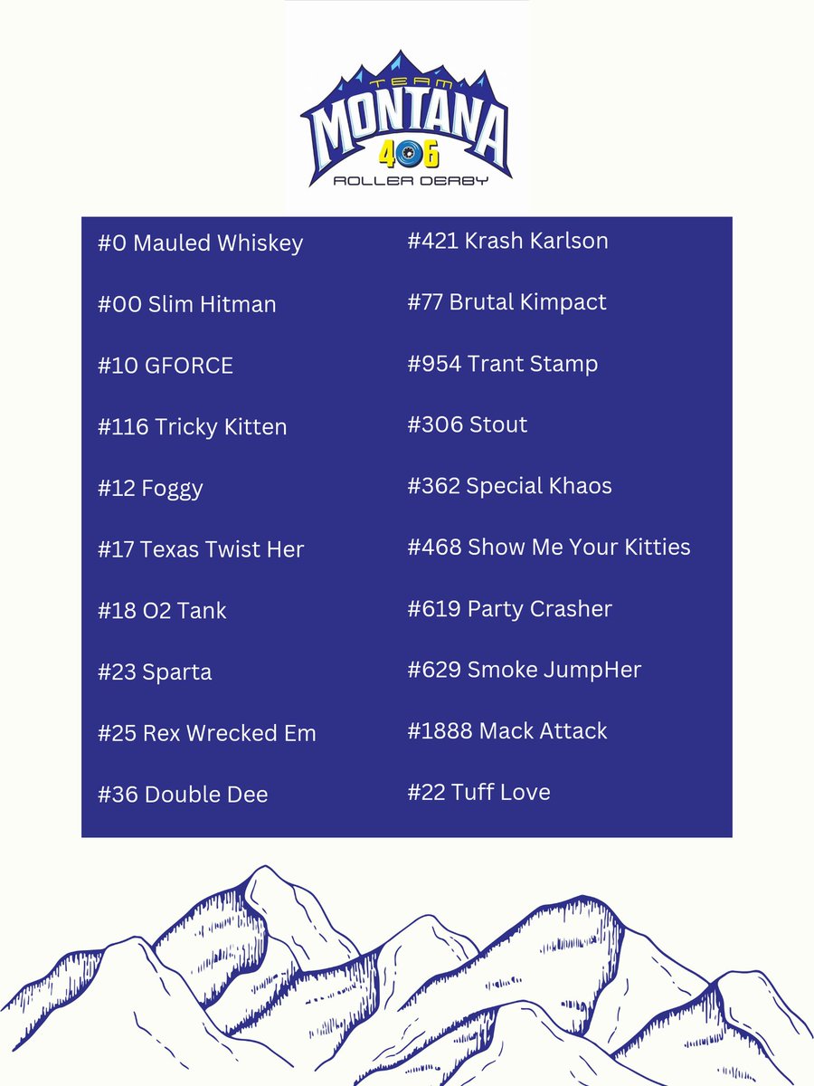 We're in Scranton for Battle of the All Stars! Our first game is tomorrow at 11am (9am for those of you in Montana). As always thank you to our top level sponsor, Lionheart Cannabis for supporting us on this journey!