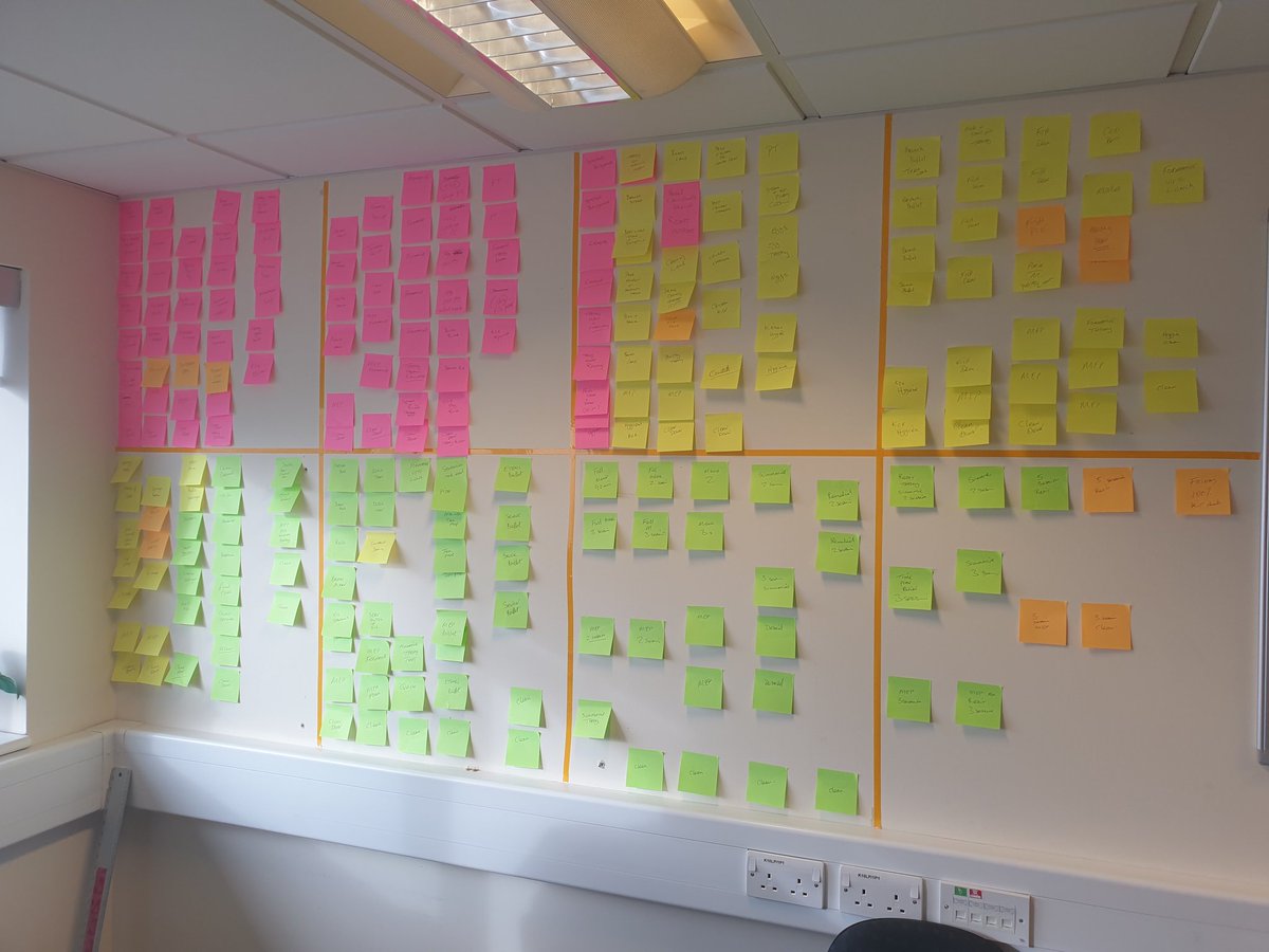 UK Defence Food Services Training Wing (@def_chef_school) on Twitter photo We've been busy refining the initial trainee Defence Chef Basic course to be more relevant and ops focussed. Enhancing trainee skills to deliver where it matters most. Launching Apr 23! #continuousimprovement #postits <a href="/DSLAWorthy_Down/">DSLA</a> <a href="/DCLPA_HQ/">DCLPA_HQ</a> <a href="/RNLogsjobs/">Royal Navy Logistics</a> <a href="/RAF_Logistics/">RAF Logistics</a> <a href="/ArmyRlc/">British_Army_Chefs-RLC</a> We've been busy refining the initial trainee Defence Chef Basic course to be more relevant and ops focussed. Enhancing trainee skills to deliver where it matters most. Launching Apr 23! #continuousimprovement #postits <a href="/DSLAWorthy_Down/">DSLA</a> <a href="/DCLPA_HQ/">DCLPA_HQ</a> <a href="/RNLogsjobs/">Royal Navy Logistics</a> <a href="/RAF_Logistics/">RAF Logistics</a> <a href="/ArmyRlc/">British_Army_Chefs-RLC</a>
