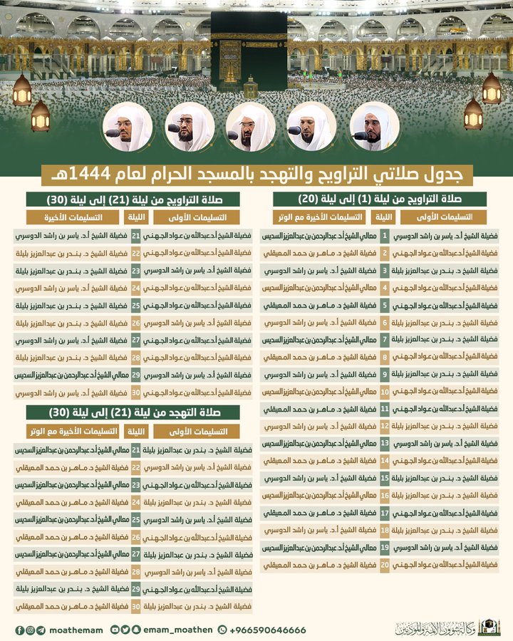 خُلوّ برنامج أئمة الحرم في رمضان من اسم الشيخ سعود الشريم