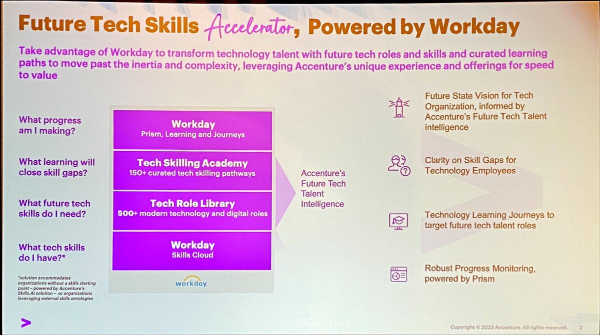 StaciaGarr's tweet photo. More from ⁦@SusanGoodyer1⁩ of ⁦@Accenture⁩ on skills #wdaysummit https://t.co/zPFcHhtGeH