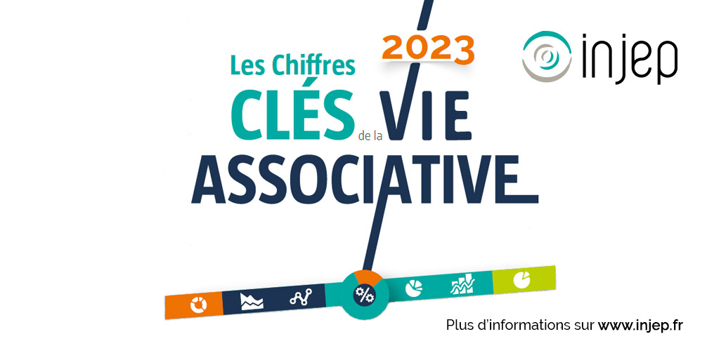 Les chiffres clés de la vie associative 2023

Après une première description du tissu associatif, cette publication propose un portrait des principales dimensions de la vie associative : gouvernance, emploi, bénévolat, adhérents, budget et dons

➡️ injep.fr/publication/le…