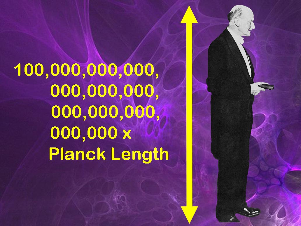 cosmoscombine's tweet photo. Planck length is believed to be the smallest possible length in the universe. At 1.6 x 10^-35 meters, it is far too small to measure and may represent the scale at which quantum mechanics and gravity merge. #physics #Plancklength https://t.co/kuwISzUzq8