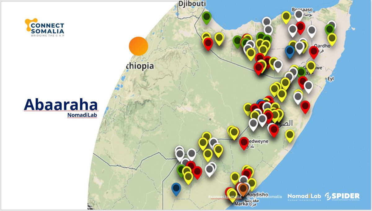 Nomadilab's tweet photo. @HakimAbdi  discusses the importance of diaspora &amp; how the diaspora initiative like @abaaraha which was created to address the impact of the draught in 2017, inspired his current research project in Somaliland, “Understanding the effects of climate on ecosystems in Somaliland.” https://t.co/RZIIpXjLXy
