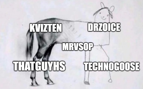 Efter att våra analytiker har varit i farten så har vi fått en klar bild över de svaga länkarna i <a href="/Topgunsesport/">Top Guns</a>