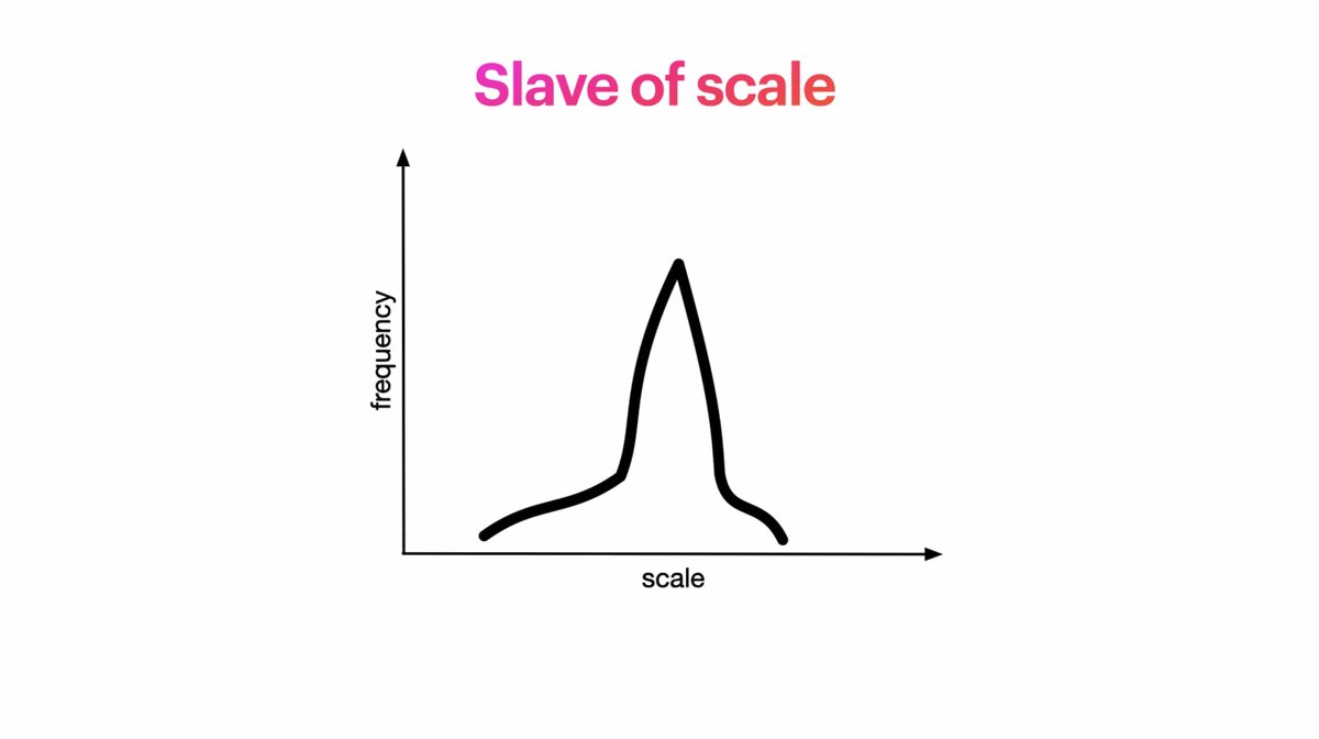 sfiscience's tweet image. "If you want to use #calculus, you need a well-defined mean...it works well for these kinds of distributions [like Poisson or Gaussian]. But in #ScaleFree distributions there's not much meaning in the mean."