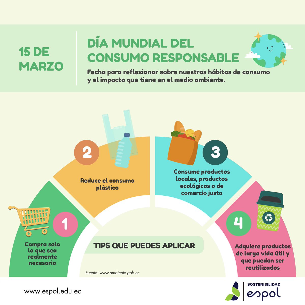Hoy es el #DíaMundialDelConsumoResponsable una fecha para reflexionar y promover el consumo responsable de productos y recursos, considerando su impacto en el ambiente 🌎  
Aquí tienes unos tips para contribuir al cambio ⬇️
#ConsumoResponsable