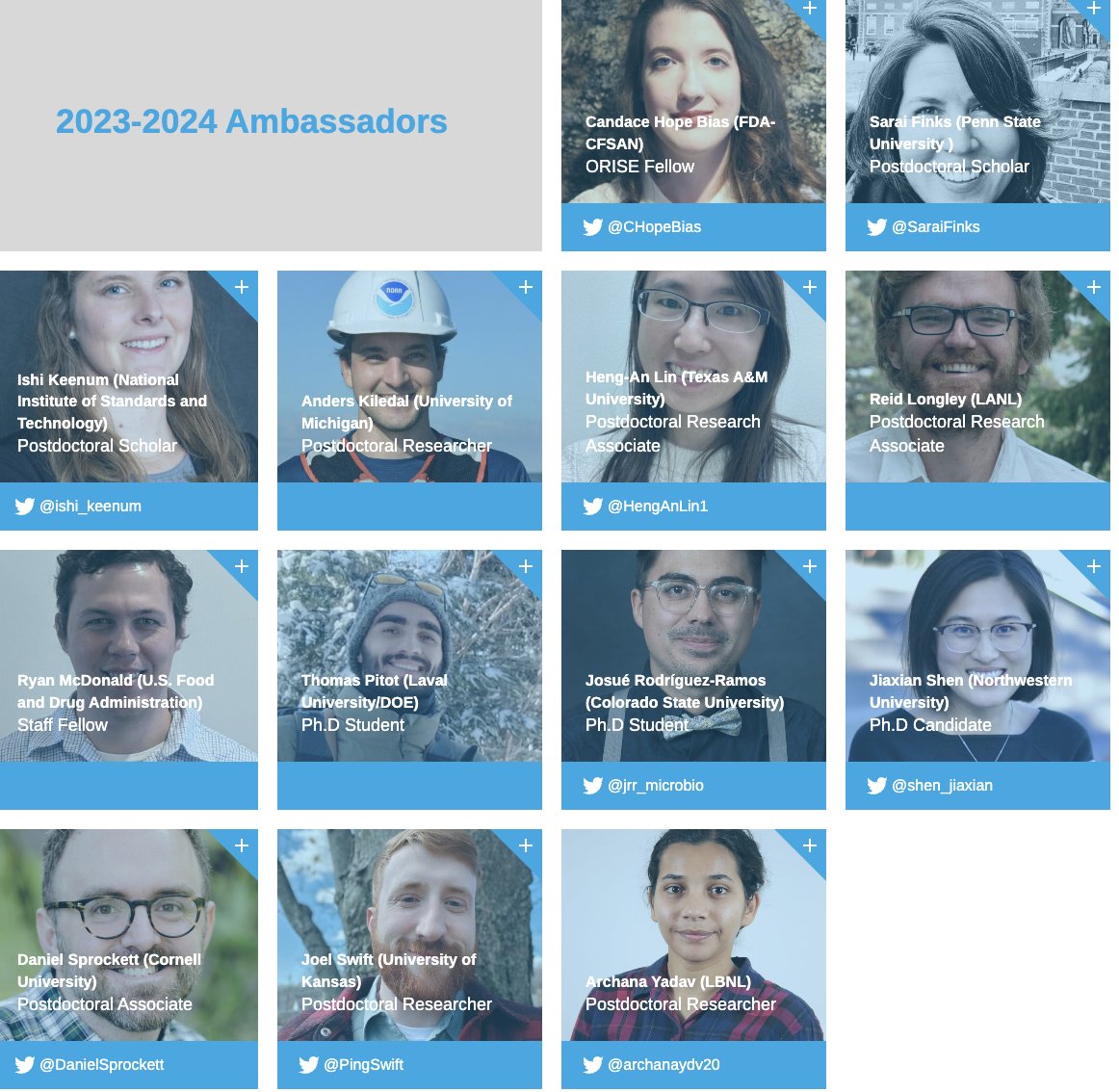 ✨Meet our 2023 - 2024 Ambassador cohort!✨ microbiomedata.org/ambassadors/