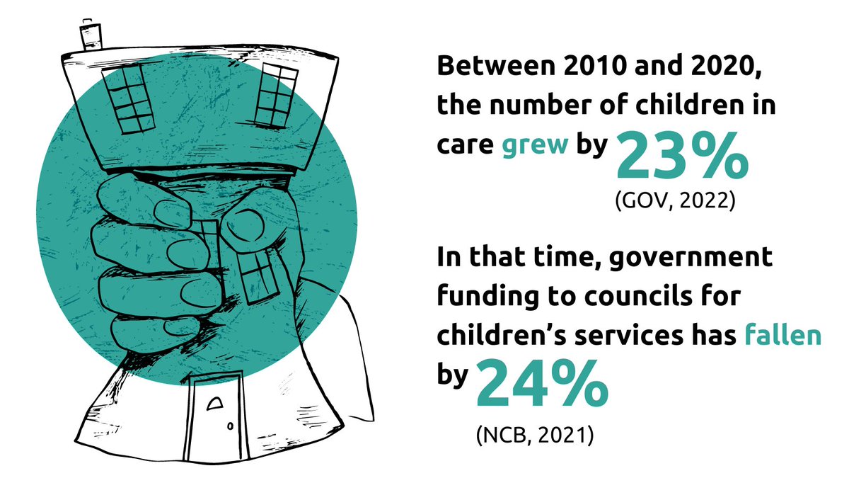 TogetherTrust's tweet photo. We welcome the Qualifying Care Relief for foster carers being increased and more funding being allocated to #StayingClose ✅
However, in a Committee session today @annelongfield highlights that "there has been a 70% reduction in early intervention money over the decade." https://t.co/isAK7Ies5v