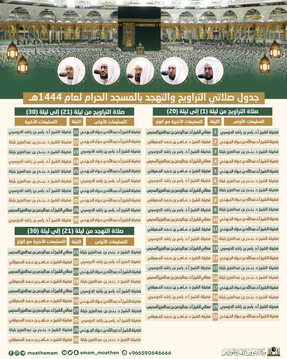 sloat_al7rm's tweet photo. جدول صلاتيّ #التراويح و #التهجد بـ #المسجد_الحرام لعام ١٤٤٤هـ

#عبدالرحمن_السديس 
#ماهر_المعيقلي
#بندر_بليلة
#عبدالله_الجهني 
#ياسر_الدوسري 
#صلوات_الحرم_المكي https://t.co/k79n3gvzxS