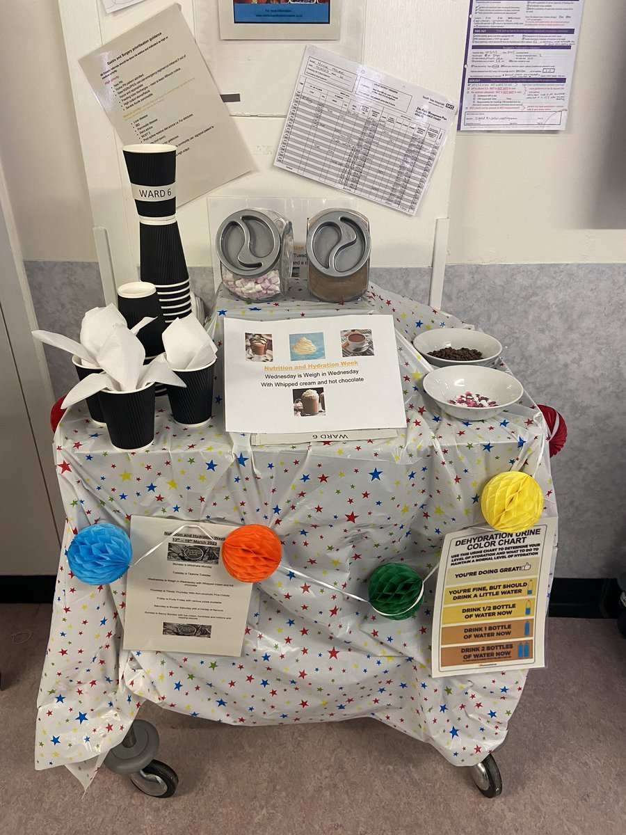 Gastroenterology Services tweet media