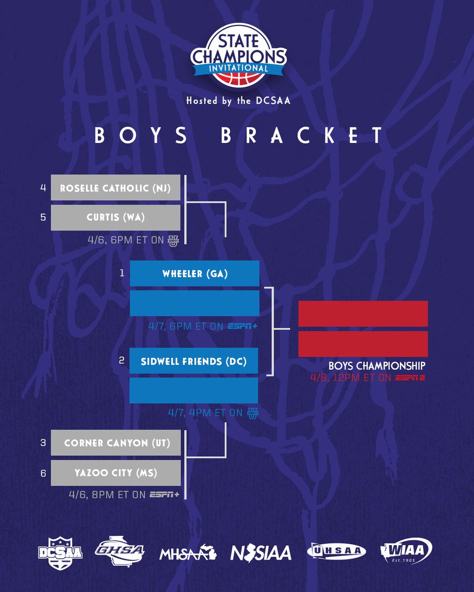 SportsCenter NEXT tweet media