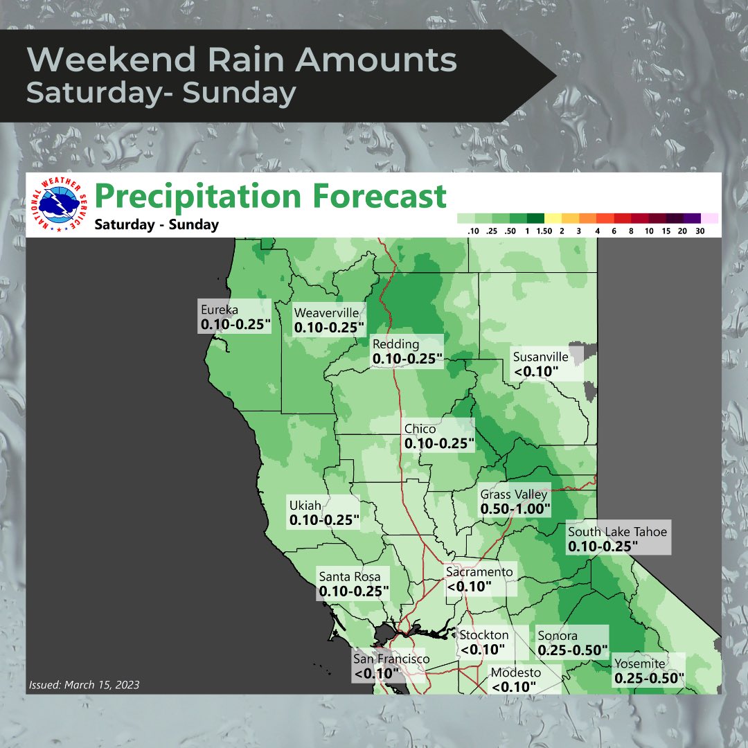 NCCFIRE's tweet photo. Wet weather is returning w/ weaker systems late Friday-Sunday. A stronger storm comes in on Monday bringing widespread rain, heavy mountain snow &amp; gusty winds. CalOES created a County Emergency Info Resource Sheet, highlighting the best ways to stay informed, connected &amp; safe. https://t.co/ZiQPK5sM6g
