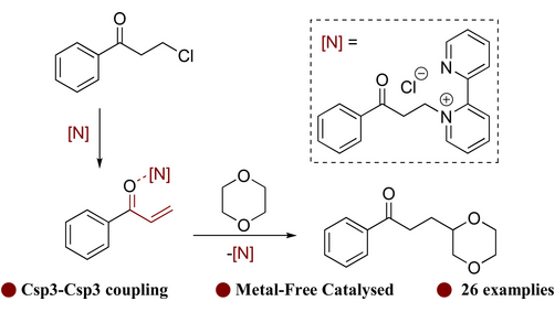 ACES_Journals's tweet photo. Yingsheng Zhao et al. disclose a bipyridine-promoted #CCcoupling of beta-chlorophenones https://t.co/MffLzZvhkd https://t.co/gPSr4PMEqW
