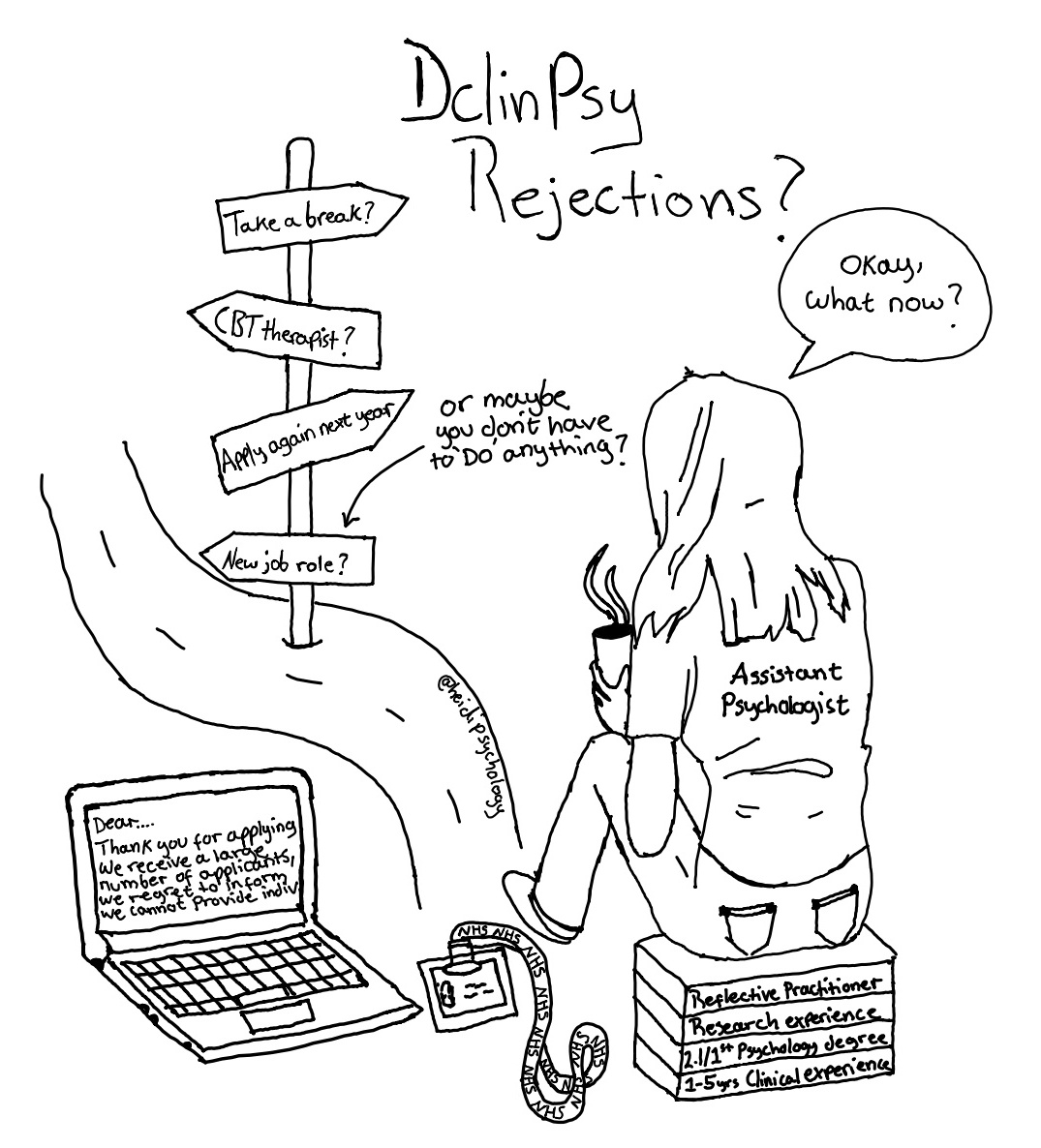 If you've received declined interviews it can be tough to sit with yourself and think 'what next?' ✍️🏽 
#dclinpsy #mentalhealth #psychology