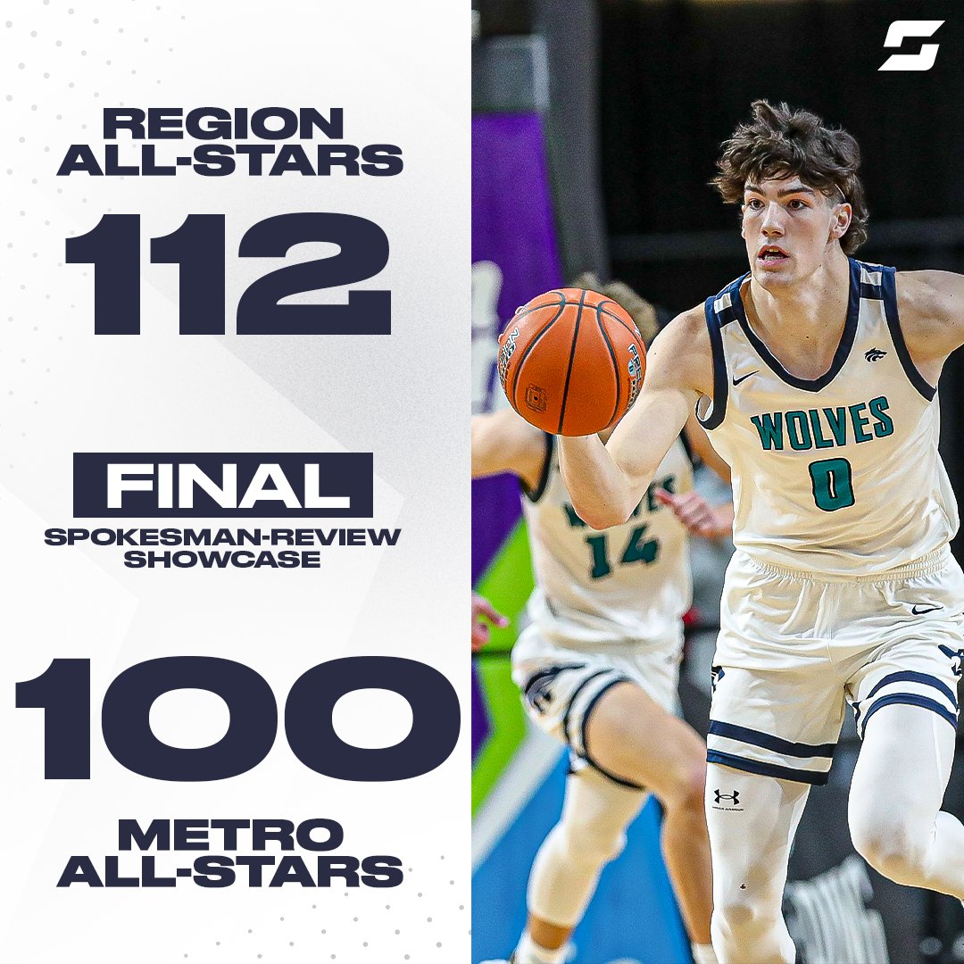 Washington High School On SI tweet media