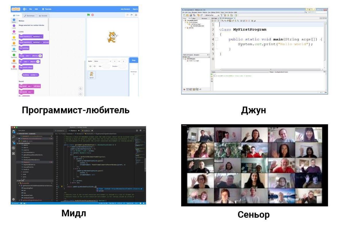 Arina K. | прогерла (@areinkie) on Twitter photo 