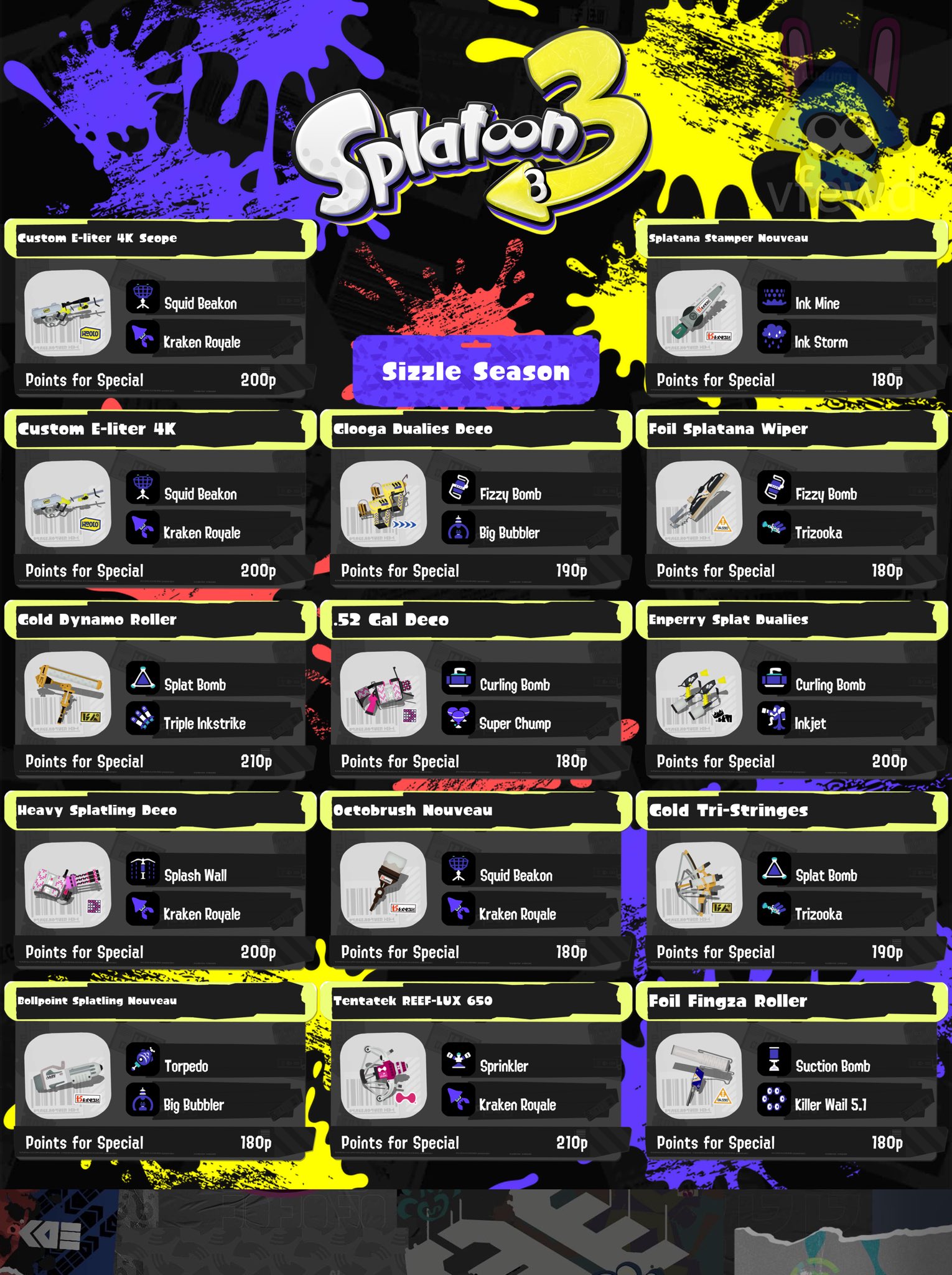 Amazonプライムデー】『スプラトゥーン3』を『ゼノブレイド3』や