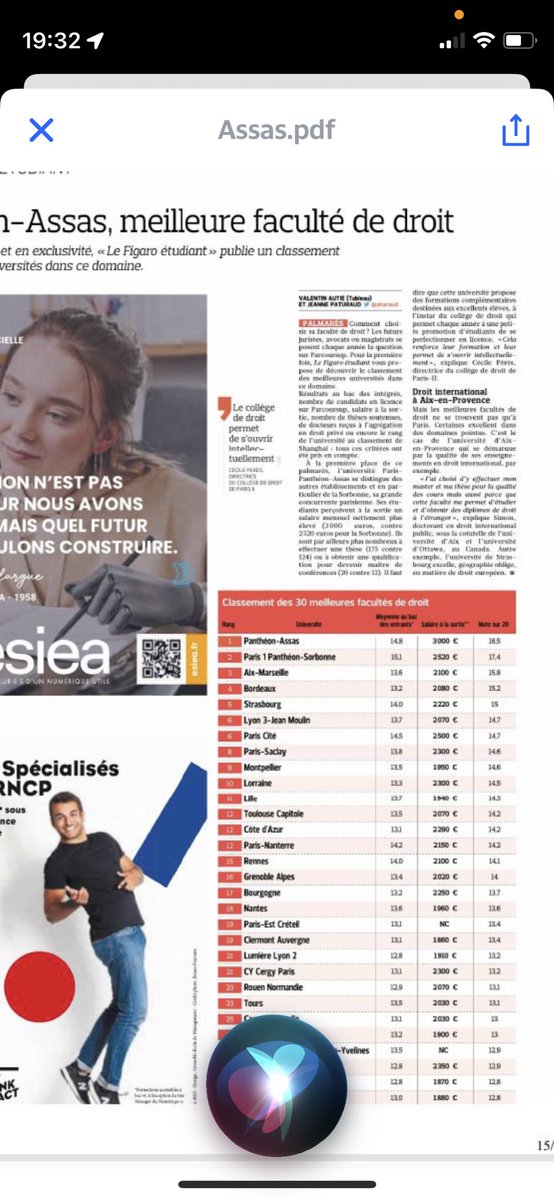 patrick_morvan's tweet image. Classement des meilleures facultés de #Droit 2023 @AssasUniversite