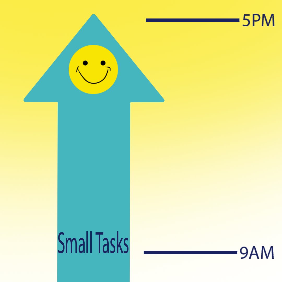 markchannon's tweet image. 🚀 Crush procrastination &amp;amp; boost motivation:

Break BIG tasks into smaller pieces! 📝

🔬 Amabile &amp;amp; Kramer&apos;s &quot;Progress Principle&quot; shows how small wins 🏆 increase motivation, creativity &amp;amp; engagement at work 🌟

Try it &amp;amp; soar 🦅💪
#productivityhacks #motivation #progressprinciple