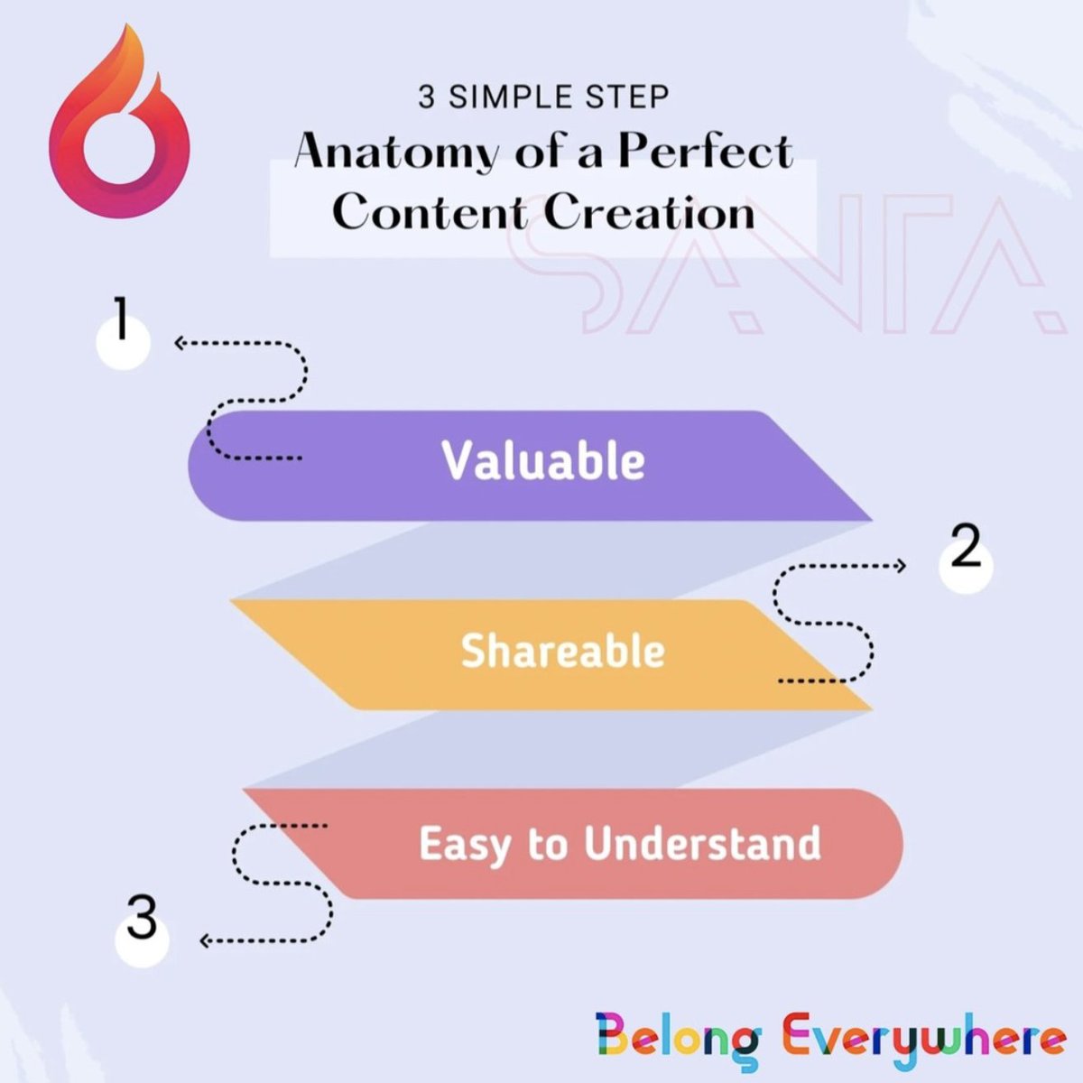 santatradingplc's tweet photo. Good content creation is vital to interact with your customers. 

We handle your content creation perfectly. 
 
Belong Everywhere

#ethiopia #digitalmarketing #marketingagency #advertising #socialmediamarketing  #santa
#business #santatrading #santadigitalmarketingandadvertising https://t.co/NxzkPsc4oA