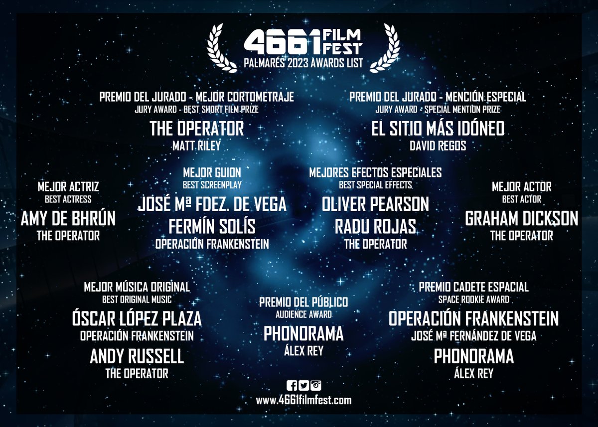 4661FilmFest's tweet photo. 𝗘𝗹 𝗰𝗼𝗿𝘁𝗼 𝗯𝗿𝗶𝘁𝗮́𝗻𝗶𝗰𝗼 #𝗧𝗵𝗲𝗢𝗽𝗲𝗿𝗮𝘁𝗼𝗿 𝗼𝗯𝘁𝗶𝗲𝗻𝗲 𝗰𝗶𝗻𝗰𝗼 𝗽𝗿𝗲𝗺𝗶𝗼𝘀 𝗱𝗲𝗹 𝗷𝘂𝗿𝗮𝗱𝗼 𝗲𝗻 #𝟰𝟲𝟲𝟭𝗙𝗶𝗹𝗺𝗙𝗲𝘀𝘁 2023 𝘆 𝘀𝗲 𝗲𝗿𝗶𝗴𝗲 𝗲𝗻 𝘁𝗿𝗶𝘂𝗻𝗳𝗮𝗱𝗼𝗿 𝗱𝗲 𝗲𝘀𝘁𝗮 𝗰𝘂𝗮𝗿𝘁𝗮 𝗲𝗱𝗶𝗰𝗶𝗼́𝗻
Más info: https://t.co/r3kAgEesTr https://t.co/GLH6kciK36