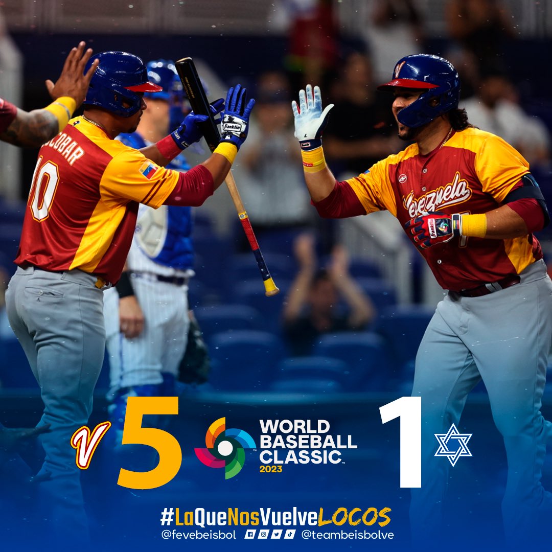 CriterioDep's tweet photo. El @TeamBeisbolVe 🇻🇪 ganó a Israel 🇮🇱 5-1 y finalizó invicto y líder en el Grupo D del Clásico Mundial.

🔥 Eugenio Suárez (3CI y HR) y Eduardo Escobar (HR) destacaron a la ofensiva. Jesús Luzardo y Emmanuel De Jesús lo hicieron en el pitcheo.

#CriterioDeportivo https://t.co/bvPA2S23ql