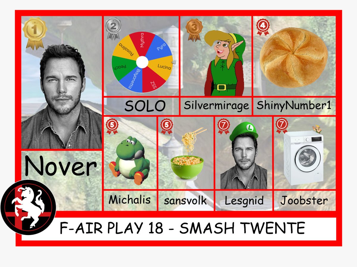 Smash Twente tweet media