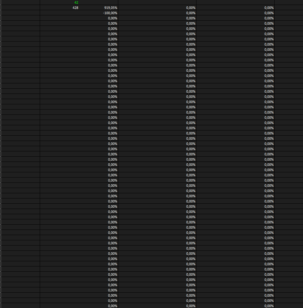 nonfungiblehmn's tweet photo. Just used #chatgpt4 by @OpenAI🤖🔥 
 for the first time and my mind is BLOWN! 🤯 Taught it a simple #Excel prompt, and it whipped up a macro to automate my entire workflow! 💼🚀 No more tedious tasks for this human! 🙌 #ProductivityHacks #AIRevolution #SpreadsheetGuru #VBAWizard https://t.co/juRojXeXoM