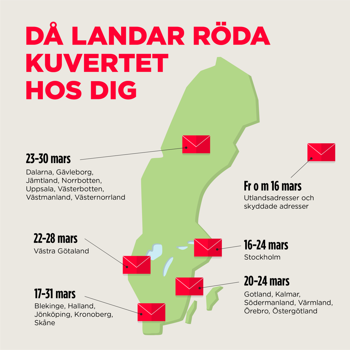 Collectum AB tweet media