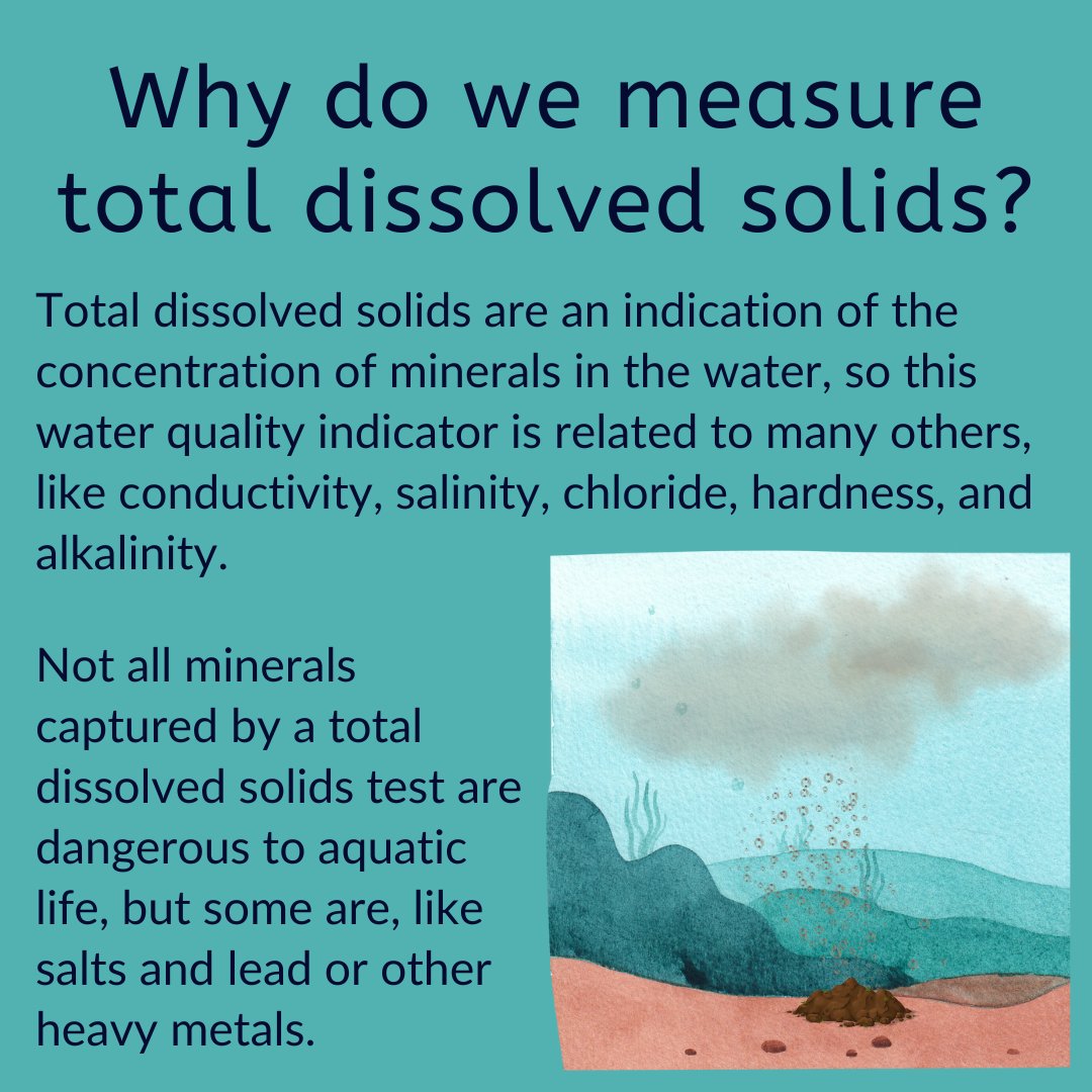 Community Science Institute tweet media
