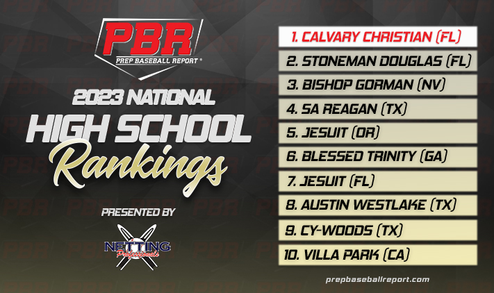 Prep Baseball (@prepbaseball) on Twitter photo ๐จ ๐จ๐ฝ๐ฑ๐ฎ๐๐ฒ: National HS Team Rankings ๐จ
๐ฑ๐ณ๐ฆ๐ด๐ฆ๐ฏ๐ต๐ฆ๐ฅ ๐ฃ๐บ: <a href="/NettingPros/">Netting Professionals ๐๏ธ</a>
After a month of play in various locations, It was time for an update to the HS Team Rankings, including a new No. 1 and a shakeup in the Top 25.
๐ loom.ly/LeH9VRQ | <a href="/ShooterHunt/">Shooter Hunt</a> ๐จ ๐จ๐ฝ๐ฑ๐ฎ๐๐ฒ: National HS Team Rankings ๐จ
๐ฑ๐ณ๐ฆ๐ด๐ฆ๐ฏ๐ต๐ฆ๐ฅ ๐ฃ๐บ: <a href="/NettingPros/">Netting Professionals ๐๏ธ</a>
After a month of play in various locations, It was time for an update to the HS Team Rankings, including a new No. 1 and a shakeup in the Top 25.
๐ loom.ly/LeH9VRQ | <a href="/ShooterHunt/">Shooter Hunt</a>