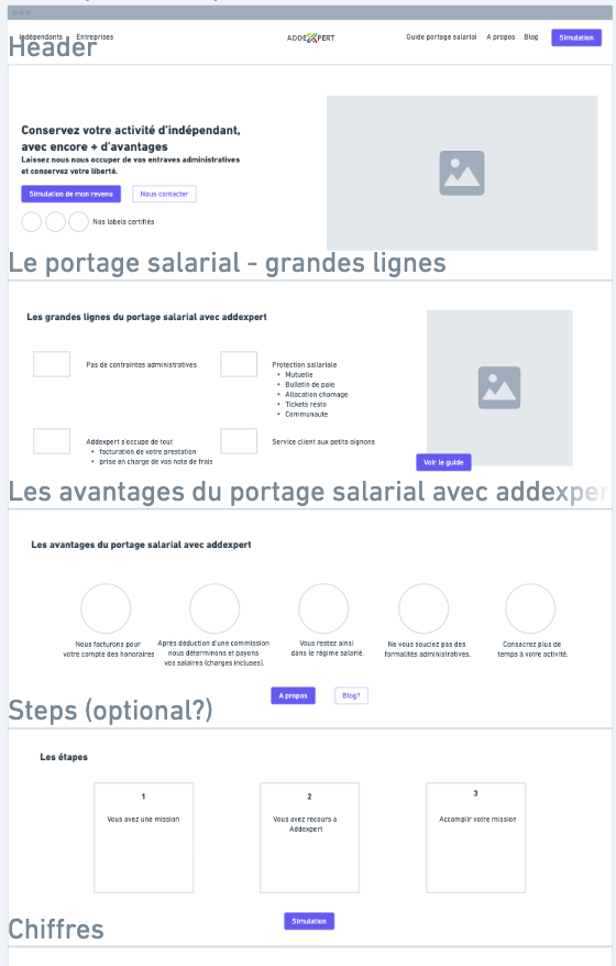 nelcastudio's tweet image. Day 79: I've been using @whimsical do make wireframes and finding pretty cool 🤗
#100DaysOfWebflow #Whimsical #UXdesign #wireframe