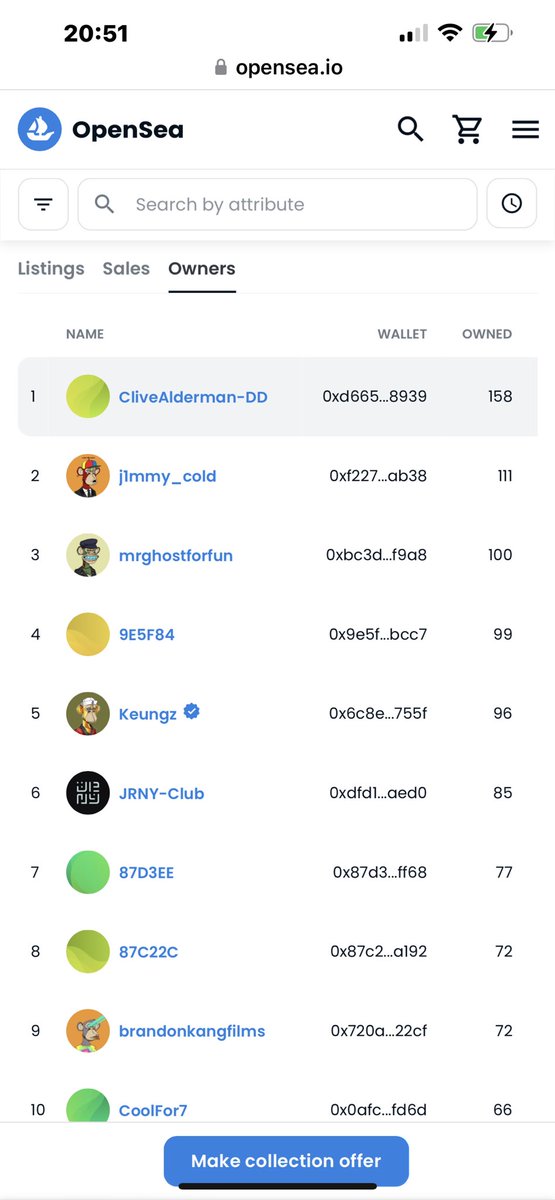 Not ready till I get this to 169. Take your sweet time <a href="/BoredApeYC/">Bored Ape Yacht Club 🍌</a>