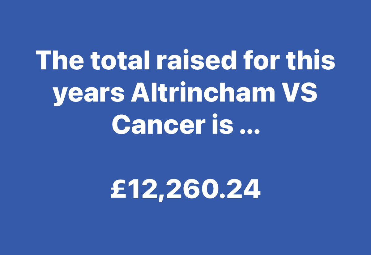 Blown away by this 

Altrincham you came together to support <a href="/TheChristie/">The Christie Charity</a> 

We aimed for £10,000 this year with #AltrinchamVSCancer 

And we smashed it … £12,260.24 

Huge thanks #Altrincham