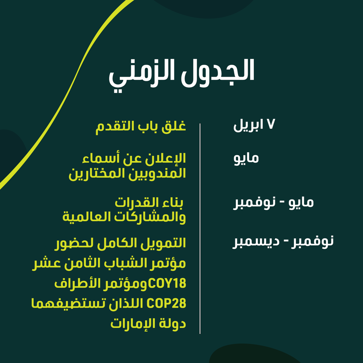 COP28_UAE's tweet photo. ندعوكم لتقديم طلب المشاركة الآن!
https://t.co/YdwtBjxvpi https://t.co/oHTS1PIuoV